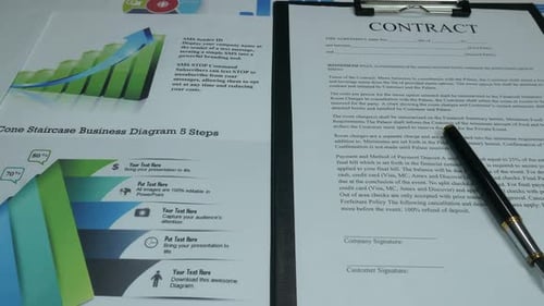 Contrat commercial de la société