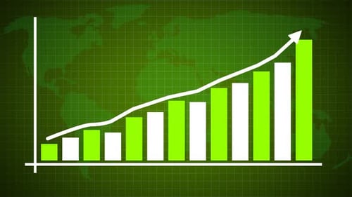 Animated Bar Chart and Line Graph for Business Growth