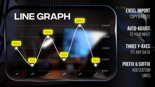 Instant Line Graph Builder