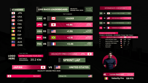 Modern Cycling Race Statistics and Leaderboard Graphics