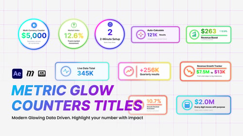 Titel „Metric Glow Counter“