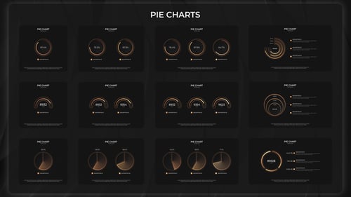 Pie Charts