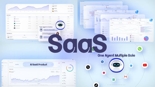 Intro à Ai SaaS - Promo des produits technologiques