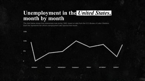Documentary Infographics