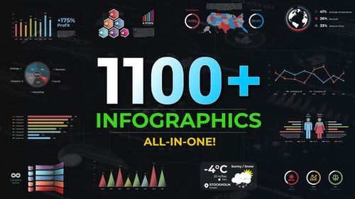 Infomax - Das große Infografikpaket MOGRT - Animierte Diagramme, Karten und Datenvisualisierung