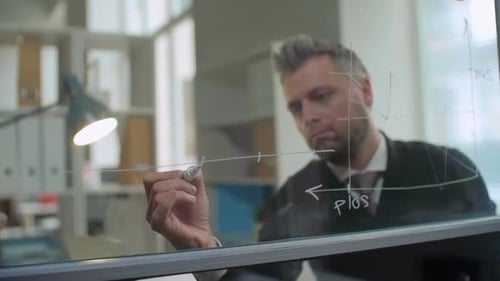 Messung der finanziellen Risiken