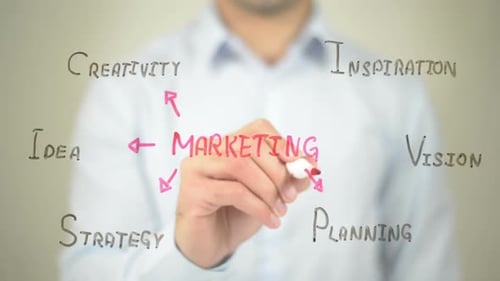 Person Writes Marketing Plan on Clear Surface