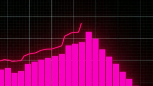 Stock market animated graphic. Stock price chart.