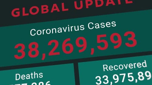 Statistisches Diagramm zur globalen Aktualisierung von Coronavirus oder COVID-19