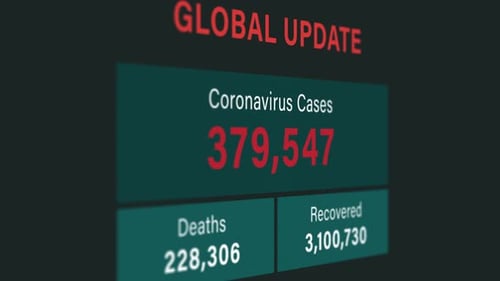 Globale Aktualisierungsstatistik zu Coronavirus oder COVID-19
