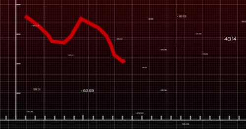 Animation of red graph line on red grid