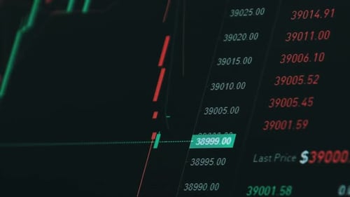 Abstract Display of Financial Data on Screen