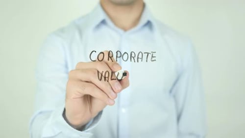 Unternehmenswerte, Schreiben auf dem Bildschirm