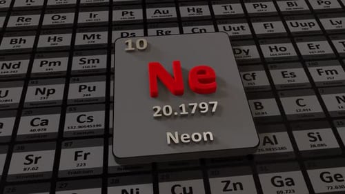 Neon-Periodensystem
