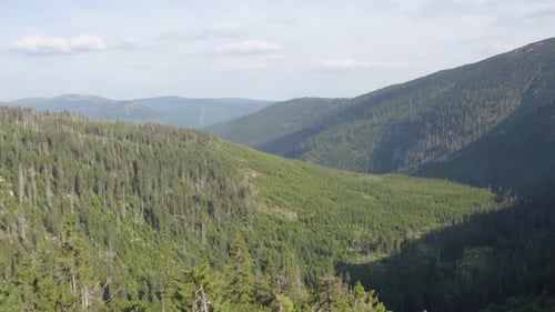 A View of Green Valley, Mountains and Hills on a Bright Day with a Few Clouds in the Sky