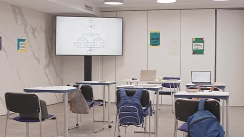 Classroom with no Students View