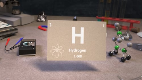 Modern Animated Periodic Table Elements for Science Videos