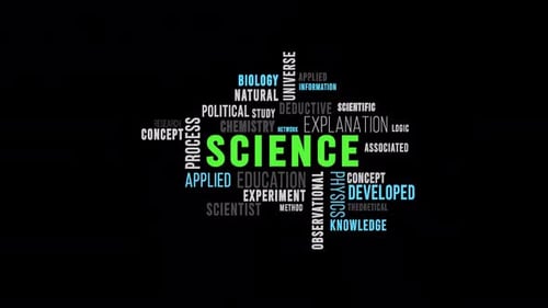 Le côté scientifique de Word Cloud