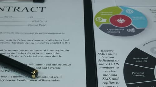 Contrat commercial et signature