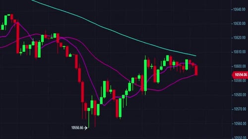 Graph of Crypto Currency Online. Quotes of Eth and Btc at Stock Exchange. Stock Exchange Market