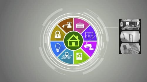 Flat Design Smart Home Technology Infographic Animation