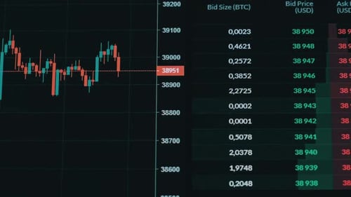 Stock Market Data Displayed on Dark Background