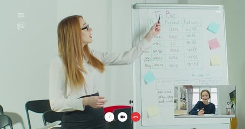 Interface d'appel vidéo