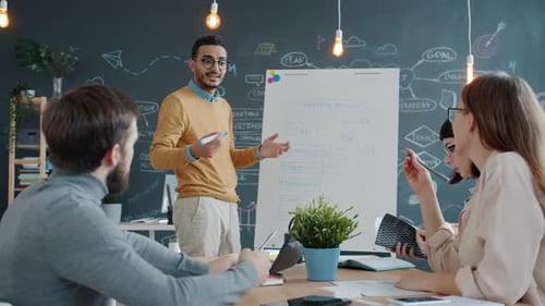 Middle Eastern Guy Speaking To Coworkers and Writing on Whiteboard in Office
