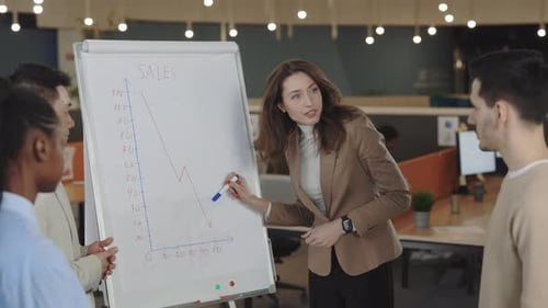 Angry Female Boss Shouting at Employees Showing Low Sales on the Flipchart at Office Room
