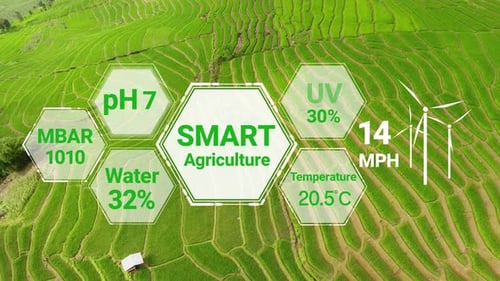 Green Rice Terraces and Smart Agriculture Technology