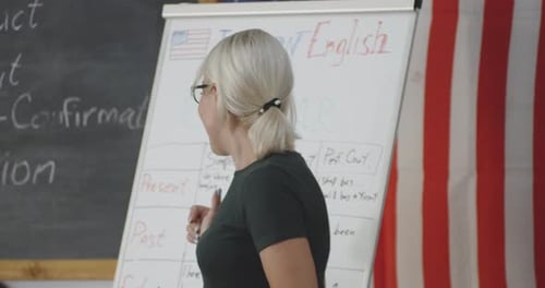 Teacher Using Flip Chart