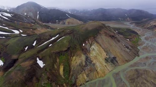 Drone Aerial Footage of Landmannalaugar Landscape in Iceland Highlands