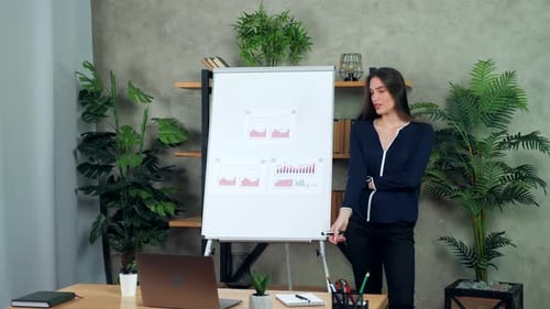 Woman Presents Charts on Whiteboard in Office