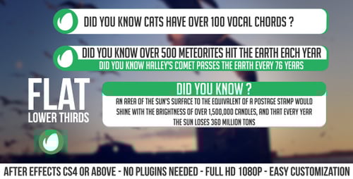 Clean Animated Information Bars for Video Content