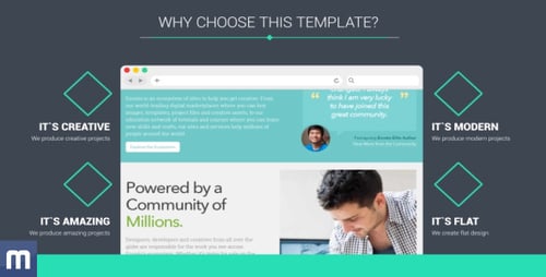 Dynamic Modern Explainer for Corporate Business Presentations