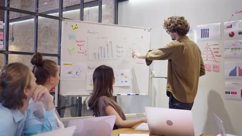 Business Team Reviewing Charts at Whiteboard Presentation
