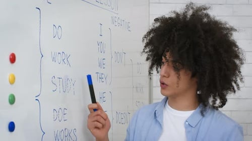 Young Adult Teaching Grammar Lesson with Whiteboard