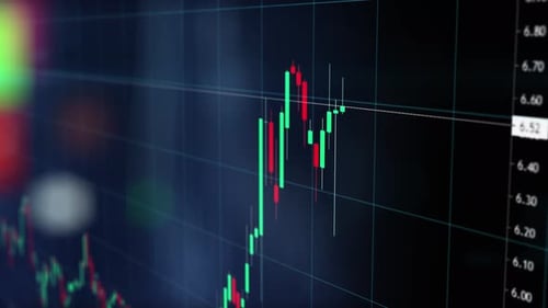 Graph of Crypto Currency Online