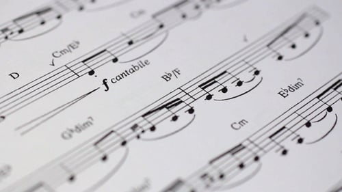 Close Up of Musical Notes on Paper