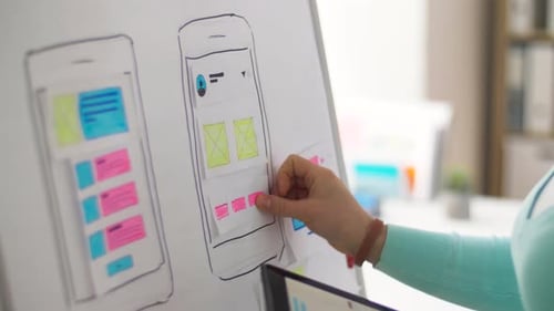 Designing User Interface on Whiteboard with Tablet