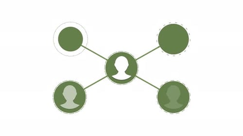 Animation of uniting people into a social group