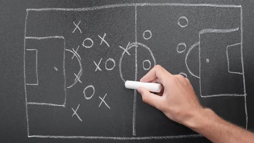 Soccer tactics. Football strategy. Strategy game plan for soccer and football