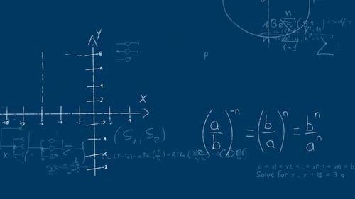 Animated Scientific Equations and Graphs for Educational Content