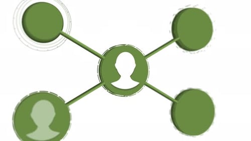 Animation of social communications