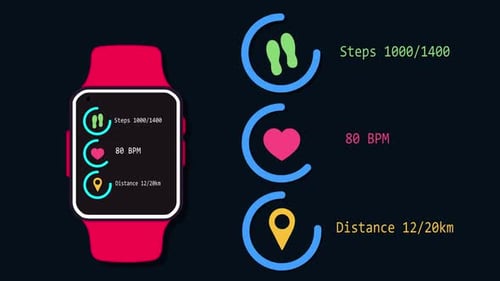 Flat Design Smartwatch Fitness Health Tracker Interface Animation