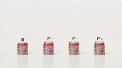 Coins Stack Up to Percentage Points