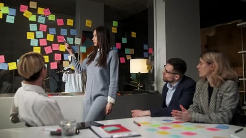 Team Brainstorming Sticky Note Ideas in Office