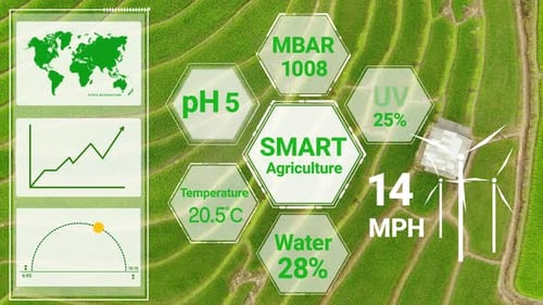 Smart digital agriculture technology by futuristic sensor data collection