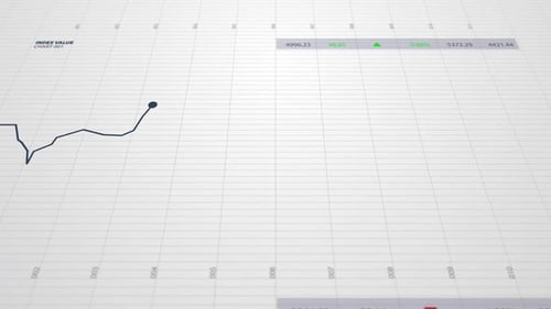 Stock index chart with a graph diagram. Display and monitors growth and loss.
