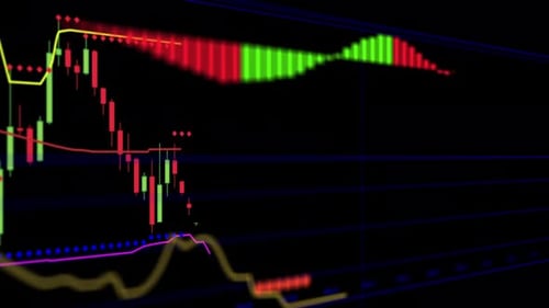 Candle Trading Forex Graph